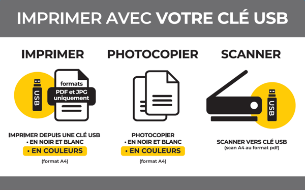 imprimer / photocopier / Scanner à La Poste EVIAN LES BAINS